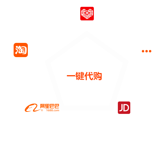 趣代购,网店代购,网店代销,一键下单,拍单助手,下单助手,淘宝代购,快手代购,拼多多代购